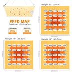 LED Grow Light 500W 600W 800W 1000W Diode Full Spectrum Silent Quantum Board Used for Greenhouse Tent Hydroponic Plant