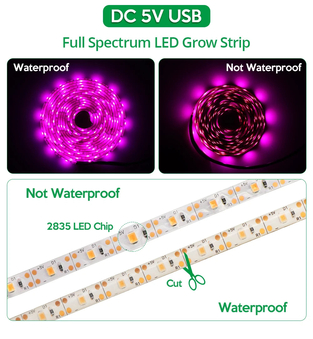LED Grow Light Full Spectrum 5V USB Grow Light Strip 2835 LED Phyto Lamps For Plants Greenhouse Hydroponic Growing Lamp 1M 2M 3M
