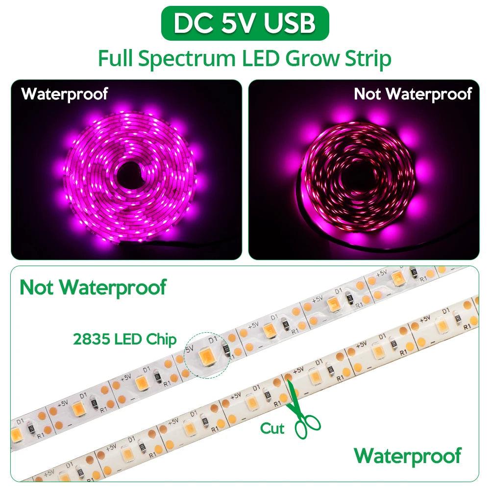 LED Grow Light Full Spectrum 5V USB Grow Light Strip 2835 LED Phyto Lamps For Plants Greenhouse Hydroponic Growing Lamp 1M 2M 3M