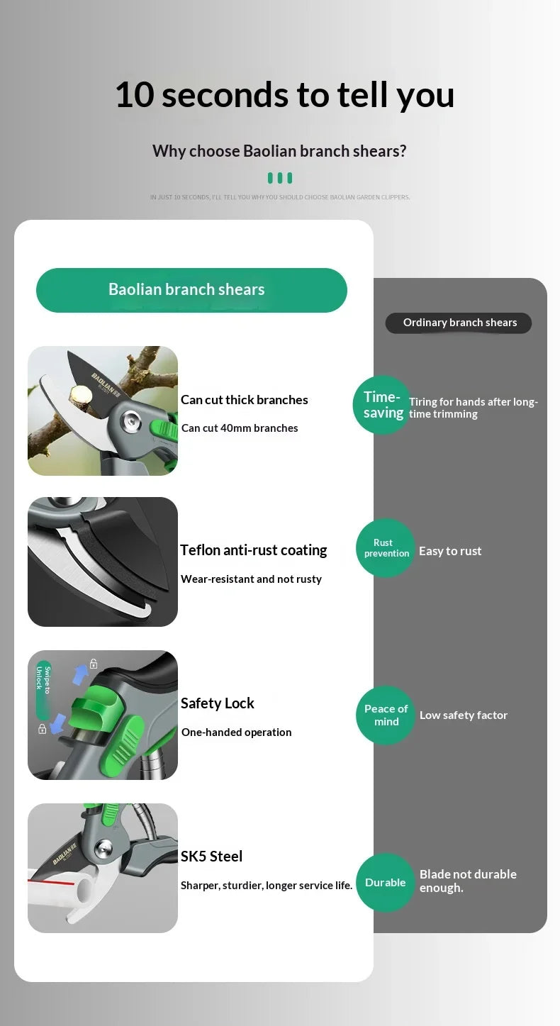 Garden Pruning Tool Set - Plant Trim Pruner Cut Secateur Shrub Scissor Branch Shear Orchard Pruning Shears for Horticulture