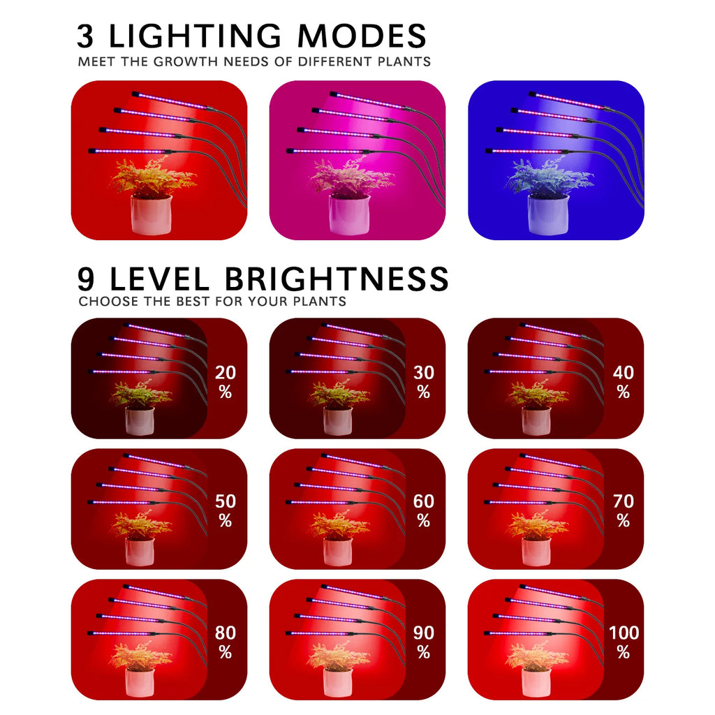 USB LED Plant Grow Light Indoor Garden 10 Dimmable Levels Grow Light Full Spectrum Timer Setting Hydroponic Greenhouse 3H/9H/12H
