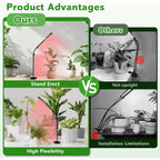 LED Grow Light for Indoor Plants, Adjustable Gooseneck Plant Lamp with Full Spectrum Beads, Strong Beam, Timer and Dimmable Mode
