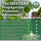 Liquid Plant Rooting Hormone Propagation Drops Root Growth Promoter Stimulator for Indoor Houseplants Water Soil Cuttings 40ml