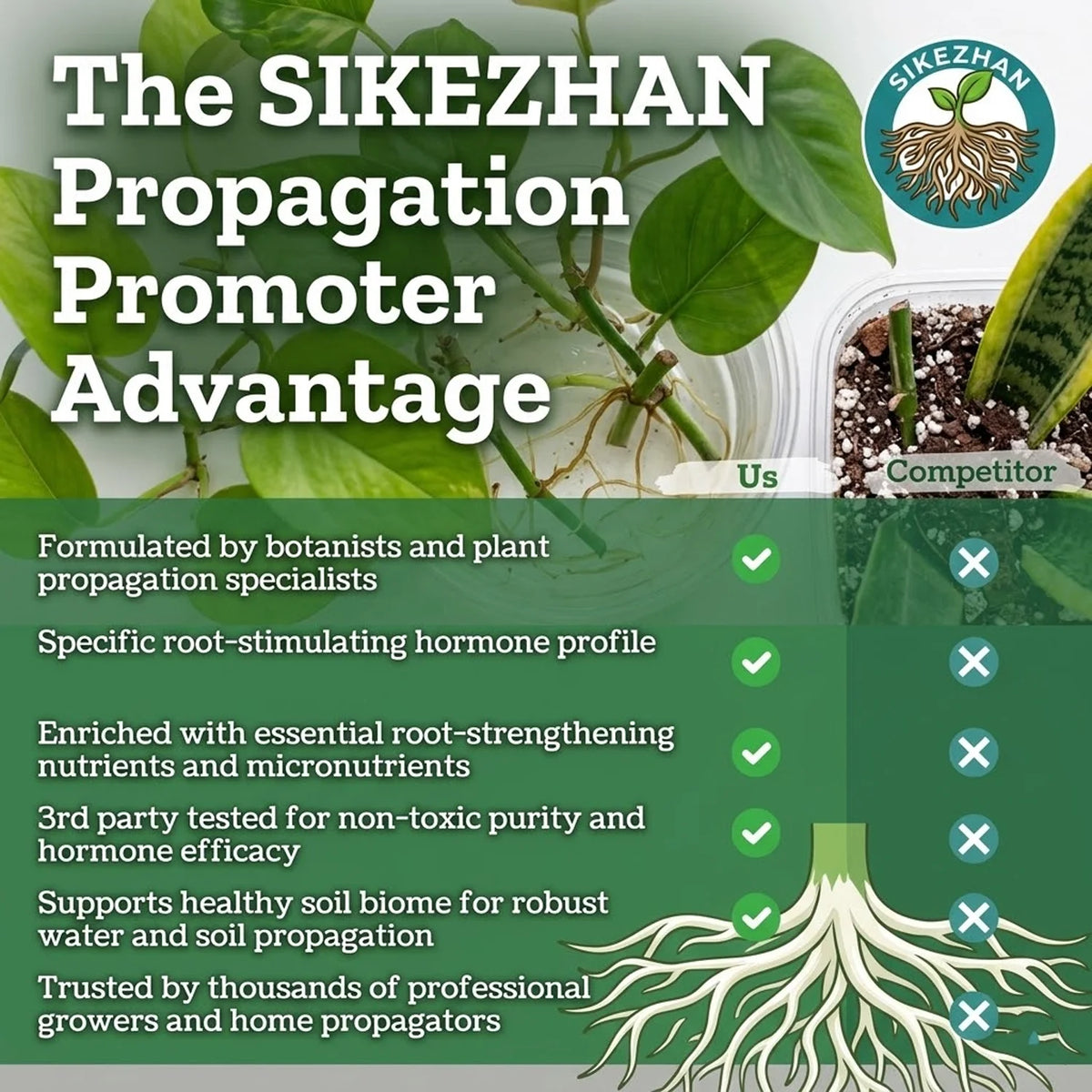 Liquid Plant Rooting Hormone Propagation Drops Root Growth Promoter Stimulator for Indoor Houseplants Water Soil Cuttings 40ml