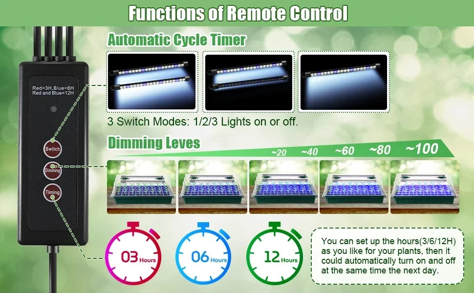 2 Packs, Seed Starter Trays With High Dome Germination Kit - 80 Cells, 4 LED Grow Lights, Smart Timer & 3 Modes For Home Gardene