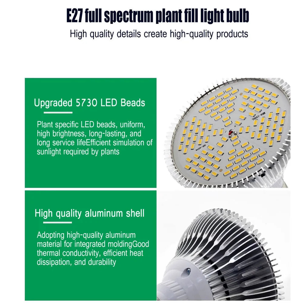 LED Plant Supplementary Light E27 Greenhouse Seedling 85-265V Grow Lamp And Succulent Light Bulb Full Spectrum Imitation Of Sun