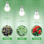2pcs Full Spectrum Grow Light A19 Bulb 11W E26 Grow Lights for Indoor Plants Flowers Greenhouse Indore Garden Hydroponic Lamp