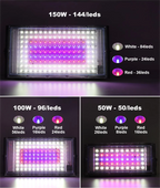 LED Grow Light Phytolamp For Plants USB 5V Sunlike Full Specturm Plant Lights Adjustable Brightness Floodlight Hydroponic IP65
