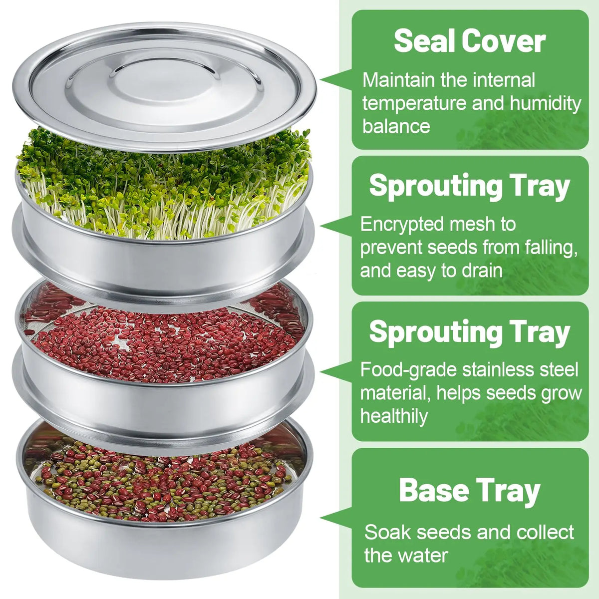 Stainless Steel Seed Sprouting Kit 3-Tier Microgreens Growing Tray 6.5/8.5 in Dia Stackable Round Sprouter Maker Sprouts Grower