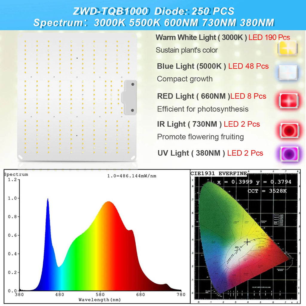 LED Grow Light 500W 600W 800W 1000W Diode Full Spectrum Silent Quantum Board Used for Greenhouse Tent Hydroponic Plant