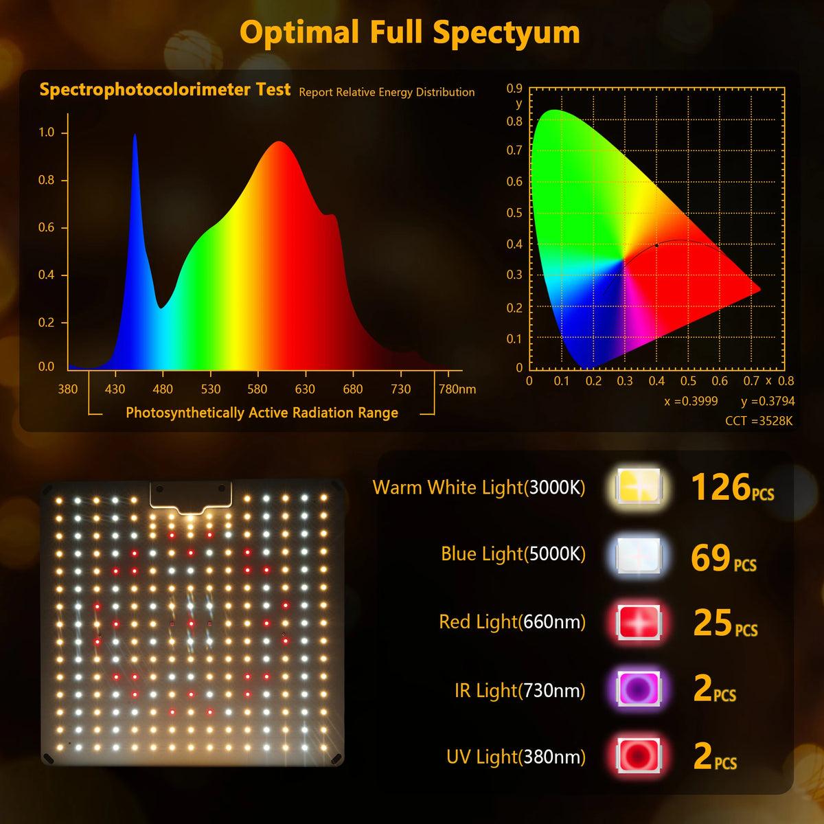 LED Grow Light 500W 600W 800W 1000W Diode Full Spectrum Silent Quantum Board Used for Greenhouse Tent Hydroponic Plant