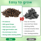 100Pcs Seed Grow Sponges Replacement Root Growth Sponges Seedling Starter Plugs Starting Seed Pod Hydroponic Garden Planting
