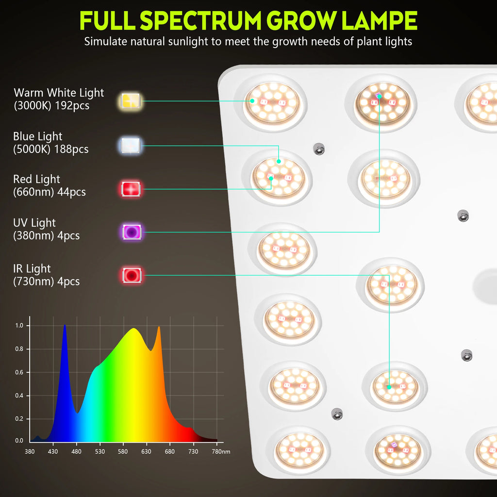 LED Grow Light 500W 600W 800W 1000W Diode Full Spectrum Silent Quantum Board Used for Greenhouse Tent Hydroponic Plant