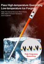 HandSaw, Gardening Saw, SK5 Steel Blade, Wooden Handle, Carpentry Saw, 365 mm, Ideal for Cutting Curved Wall Panels