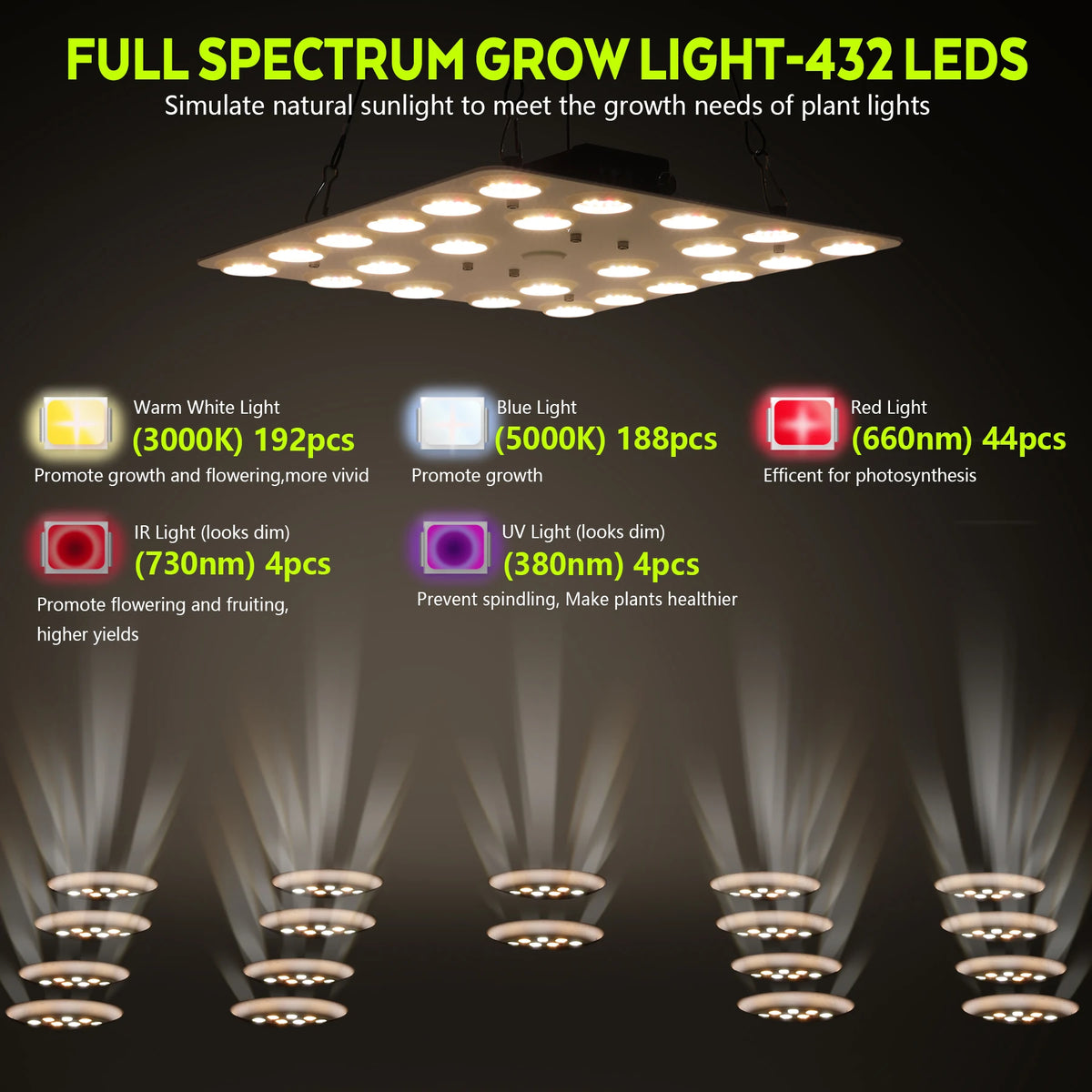 LED Grow Light 500W 600W 800W 1000W Diode Full Spectrum Silent Quantum Board Used for Greenhouse Tent Hydroponic Plant