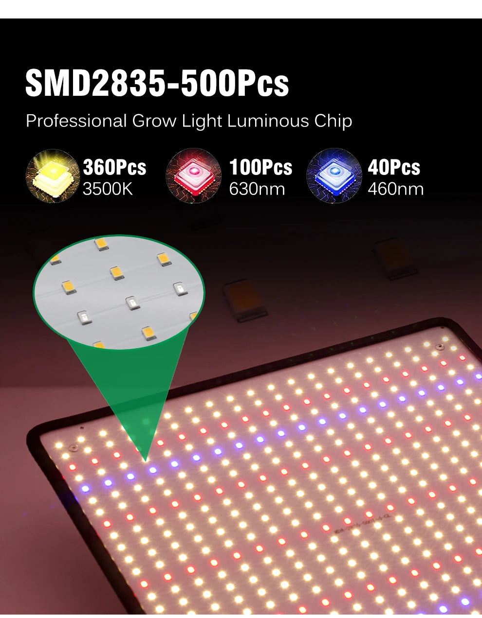 LED Grow Light Full Spectrum Phyto Lamp AC85-240V 40W  For Indoor Grow Tent Plants Growth Light