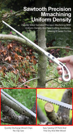HandSaw, Gardening Saw, SK5 Steel Blade, Wooden Handle, Carpentry Saw, 365 mm, Ideal for Cutting Curved Wall Panels