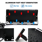 LED Grow Light Phytolamp For Plants USB 5V Sunlike Full Specturm Plant Lights Adjustable Brightness Floodlight Hydroponic IP65