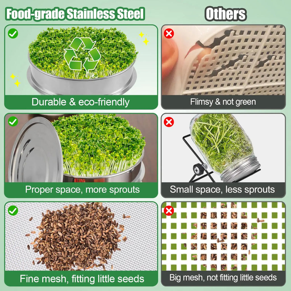 Stainless Steel Seed Sprouting Kit 3-Tier Microgreens Growing Tray 6.5/8.5 in Dia Stackable Round Sprouter Maker Sprouts Grower