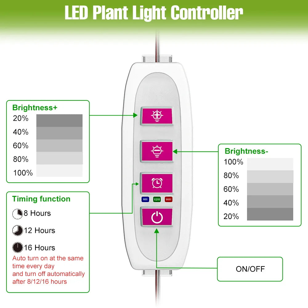 LED Grow Light Full Spectrum Quantum Board Lamp For Indoor Growth Box Flower Plants Cultivation Dimmable With Timing Auto On/Off