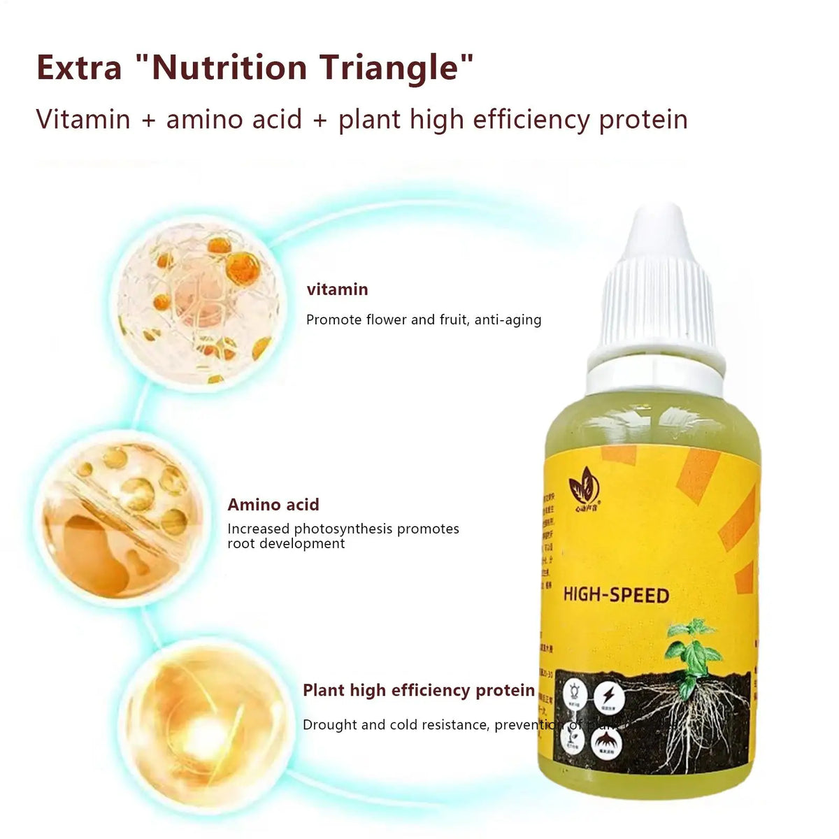 50ml Plant Rooting Stimulator Liquid Plant Root Booster Liquid Rapid Rooting Agent Liquid Fertilizer Strong Rooting Stimulator
