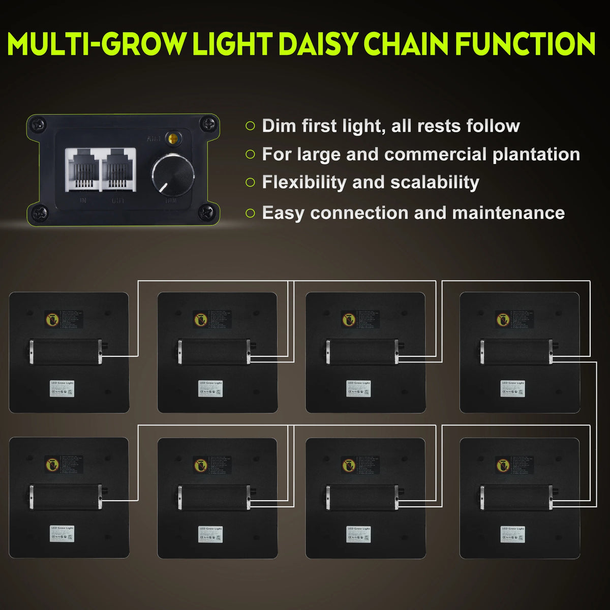 LED Grow Light 500W 600W 800W 1000W Diode Full Spectrum Silent Quantum Board Used for Greenhouse Tent Hydroponic Plant