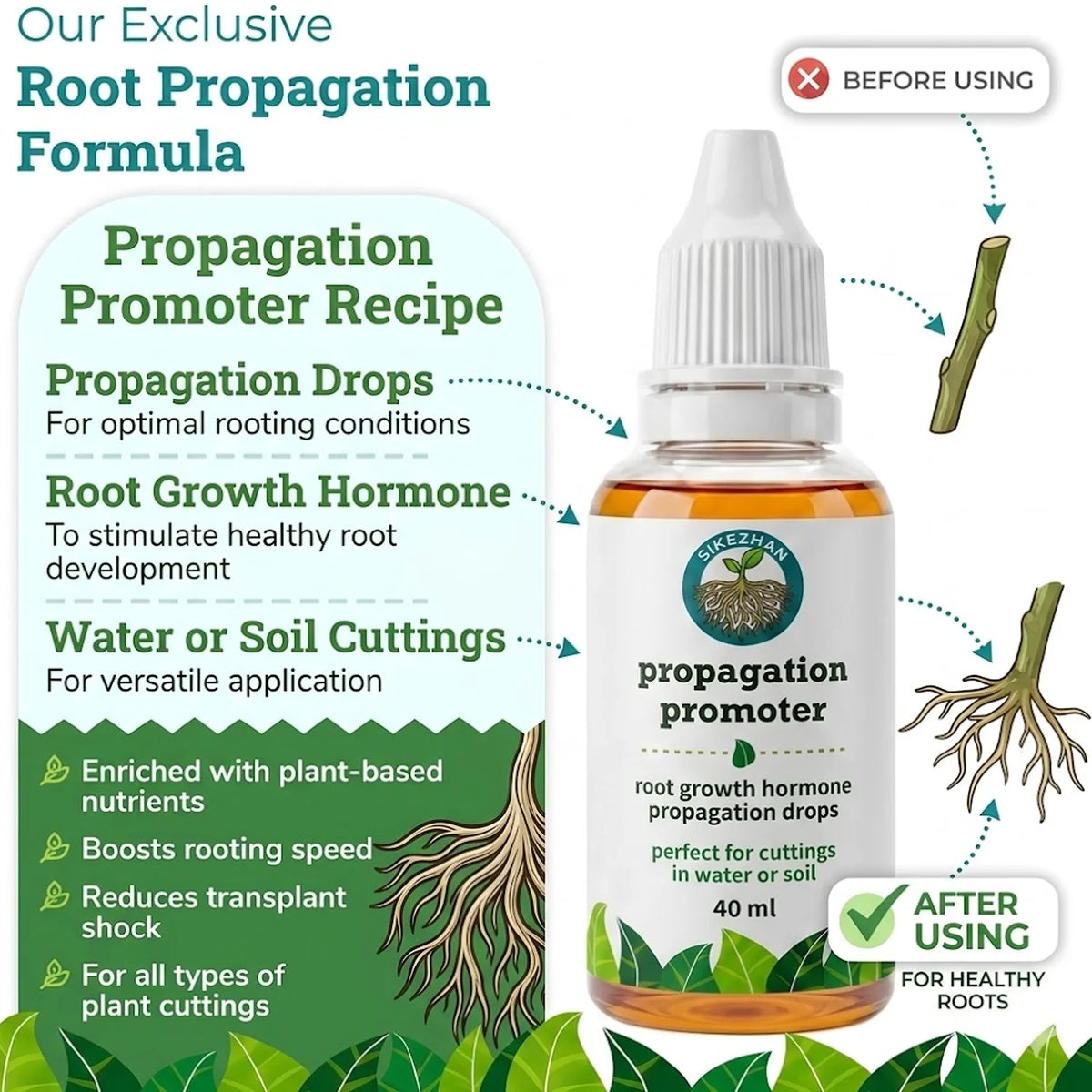 Liquid Plant Rooting Hormone Propagation Drops Root Growth Promoter Stimulator for Indoor Houseplants Water Soil Cuttings 40ml